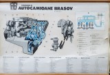 Intreprinderea de Autocamioane Brasov, Plansa Motor D2156 MTN8R