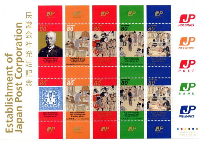 JAPONIA 2007, Arta, Posta, serie neuzata, MNH