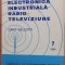 Electronica industriala-radio-televiziune Caiet selectiv