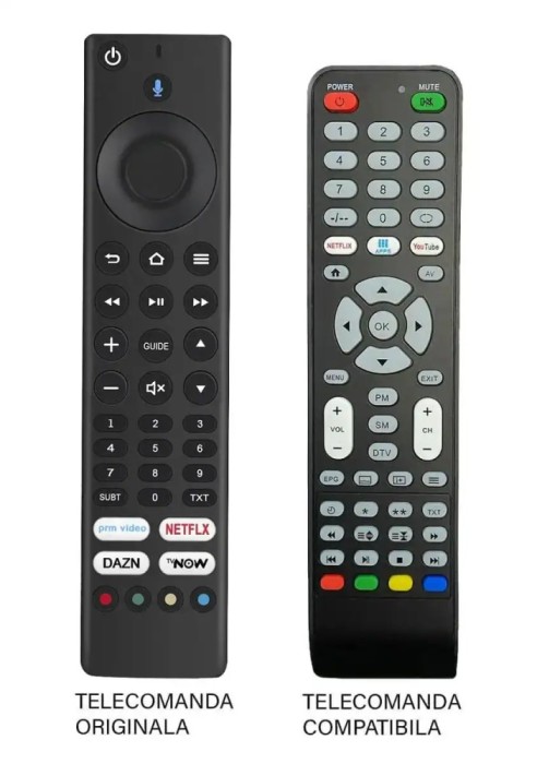 Telecomanda TV Grundig ALD187R-4 compatibil cu originalul cod ER9564 (564)