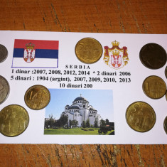 Monedele lumii: Serbia