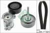 INA 529 0090 10 Set curea transmisie cu caneluri