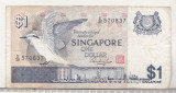 Bnk bn Singapore 1 $ (1976) circulat