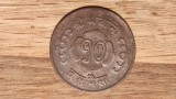 Nepal - moneda exotica foarte rara - 10 paisa 1964 XF - Mahendra Bir Bikram, Asia