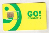 bnk card Romania - Connex GO - Suport cu SIM - RO-CON-GSM-0016A