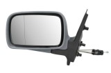 Oglinda exterioara VW POLO Variant (6V5) (1997 - 2001) BLIC 5402-04-1121540P