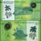 NICARAGUA █ bancnota █ 10 Cordobas █ 2022 █ P-209 █ POLYMER █ UNC necirculata