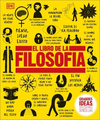 El Libro de la Filosofia