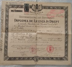 DIPLOMA DE LICENȚĂ &Icirc;N DREPT. UNIVERSITATEA DIN BUCUREȘTI CU DUBLA SEMNĂTURA A LUI NICOLAE BASILESCU( INTEMEIETORUL CARTIERULUI BUCUREȘTII NOI). 1931