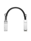 LN ThinkStation PGX QSFP Link Cable