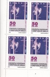 2000 LP 1529-50 ANI CONVENTIA EUROPEANA A DREPTURILOR OMULUI BLOC 4 TIMBRE MNH, Nestampilat