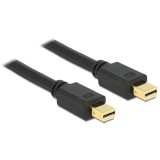 Cablu Nelbo mini DISPLAYPORT - mini DISPLAYPORT, Thunderbolt, 1 metru calitate superioara tip tata-tata