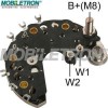 Punte diode