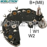 Punte diode