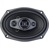 GZIF 69 DIFUZOARE COAXIALE IRIDIUM GROUND ZERO OVALE 6 X9 , 120W RMS