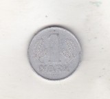 bnk mnd Germania , RDG , 1 marca 1977