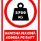 Indicator pentru sarcina maxima admisa pe raft 2700 kg