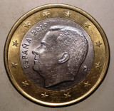 1.400 SPANIA FELIPE VI 1 EURO 2019