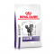 Royal Canin VHN Cat Dental 1,5 kg