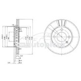 Disc frana AUDI A4 B5 (8D2) (1994 - 2001) KRIEGER 0950004025