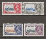 Virgin Islands 1935 - Regele George V, serie neuzata