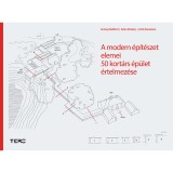 A modern &eacute;p&iacute;t&eacute;szet elemei - 50 kort&aacute;rs &eacute;p&uuml;let &eacute;rtelmez&eacute;se - 50 kort&aacute;rs &eacute;p&uuml;let &eacute;rtelmez&eacute;se - Amit Srivastava