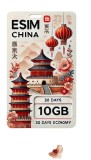 eSIM China 10GB 30Days Economy