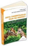 Arta Parentajului Pline de Respect: Ghid Dezvoltare Personală, Comunicare Empatică &amp; Nonviolentă - Sura Hart, Victoria Kindle Hodson
