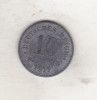 Bnk mnd Germania 10 pfennig 1917, Europa