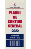 Planul de conturi general 2022