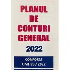 Planul de conturi general 2022