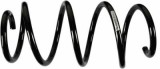 Arc spiral Kia Soul (Am) Tevema parte montare : Punte fata