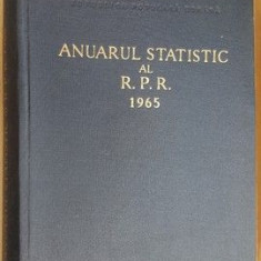 Anuarul statistic al Republicii Socialiste Romania 1965