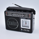 Radio Cu Mp3 portabil,TF/USB,SW,AM,FM,AUX,Lanterna,Ceas,Waxiba -XB-531C
