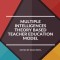 Multiple intelligences theory based teacher education model