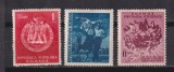 FESTIVALUL MONDIAL AL TINERETULUI BERLIN 1951 LP. 284 MNH, Nestampilat