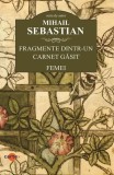 Fragmente dintr-un carnet găsit. Femei - Paperback brosat - Mihail Sebastian - Cartex