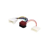 Conector auto adaptor ISO compatibil Dacia Renault Cod: ZRS-AS-66B Automotive TrustedCars, Oem