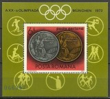 1972 - Medalii olimpice, colita neuzata