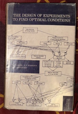 Yu. P. Adler, Markova, Granovsky - The design of experiments to find optimal conditions foto