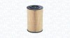 MAGNETI MARELLI 153071760502 Filtru ulei