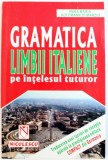 GRAMATICA LIMBII ITALIENE PE INTELESUL TUTUROR de ANNA - MARIA HOFFMANN DI MARIZIO , 2003