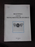 BULETINUL COMISIEI MONUMENTELOR ISTORICE NR.2/1991