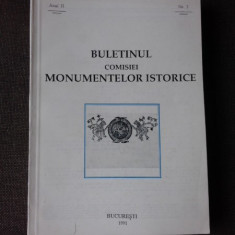 BULETINUL COMISIEI MONUMENTELOR ISTORICE NR.2/1991