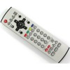 Telecomanda EUR7628010 compatibila Panasonic, compatibila multe modele TV, telecomanda panasonic, pentru televizoare