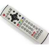 Telecomanda EUR7628010 compatibila Panasonic, compatibila multe modele TV, telecomanda panasonic, pentru televizoare