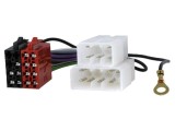 Adaptor Mitsubishi ISO 4CARMEDIA &ndash; Conexiune Auto Fiabilă