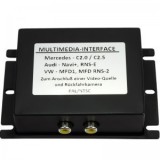 Interfata multimedia C1-RNSE cu intrare audio-video pentru Audi si Seat