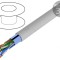 Cablu Ethernet Cat5e UTP Cupru LSZH