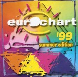 Various - VIVA Eurochart Summer Edition '99, CD